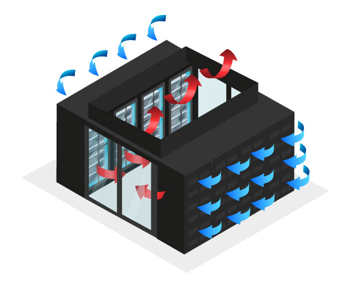 Confinamento para data center HAC