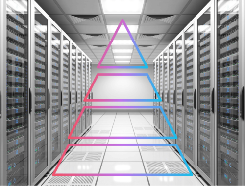 Sistema de classificação Tier para data centers